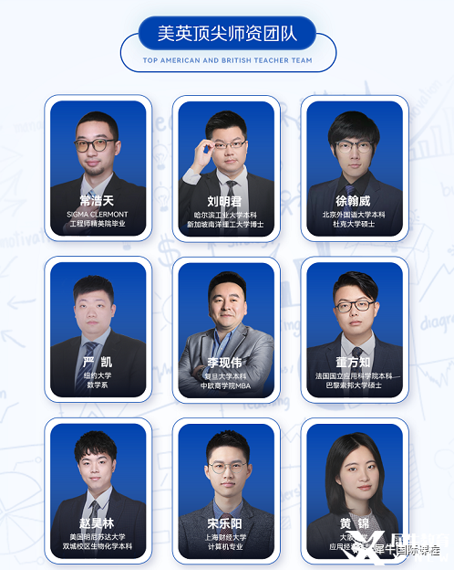 AMC10培訓(xùn)課程哪家好?上海AMC課程班介紹！