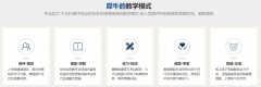 AP課程是什么？AP課程適合哪些學(xué)生呢？