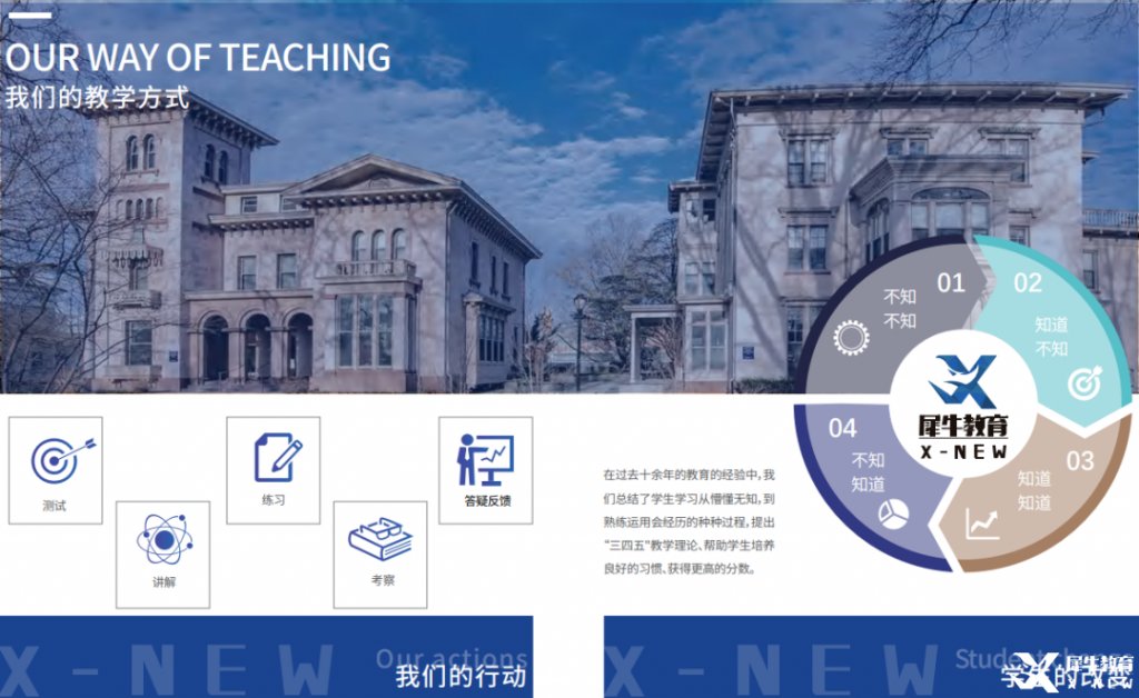 AMC12考什么?考試具體內(nèi)容介紹！