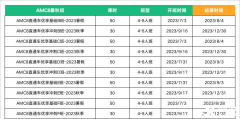 AMC8競賽如何拿高分？ AMC8競賽答題技巧分享