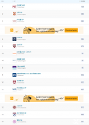 最新！QS公布2023世界大學(xué)排名，美國留學(xué)申請又雙叕火了！