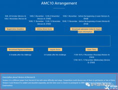 北京學(xué)生如何報名AMC10？2023年AMC10競賽報名時間是什么時候？