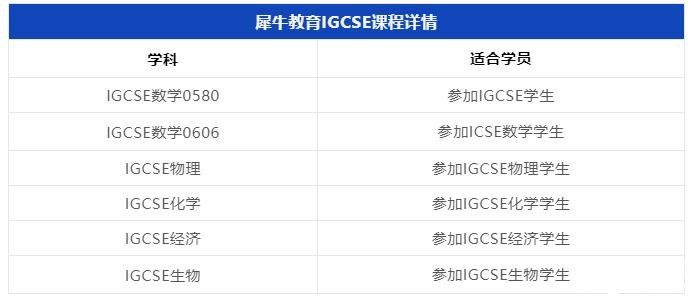 IGCES物理同步輔導(dǎo)課程報名中！附IGCSE物理復(fù)習(xí)方法！