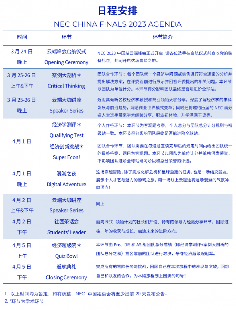 NEC經濟賽中國站即將開啟，犀牛教育NEC競賽輔導助力獎項沖刺！