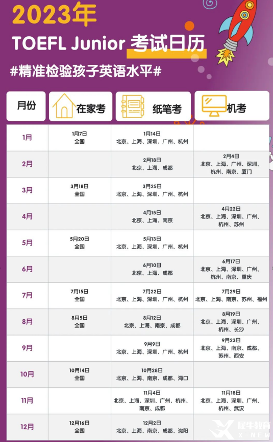 TOEFL Junior小托?？荚嚂r間2023及考試報名方式匯總！