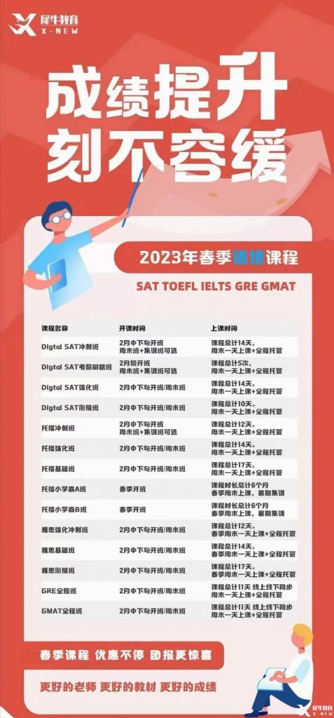 2023年犀牛國(guó)際教育春季班，國(guó)際學(xué)科競(jìng)賽培訓(xùn)即將開(kāi)班!