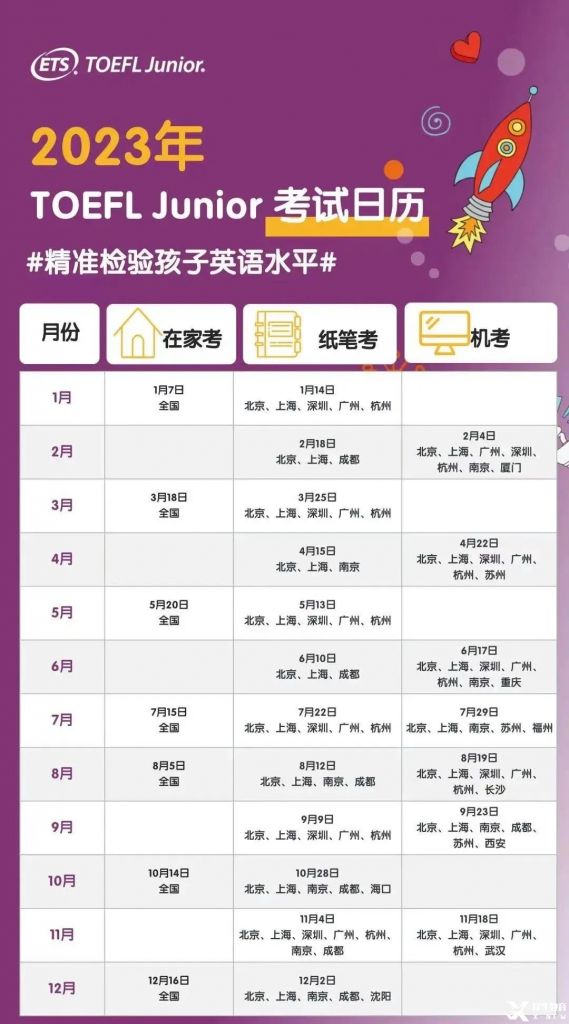 2023年小托?？荚嚂r間安排！TOEFL junior適合哪些孩子？