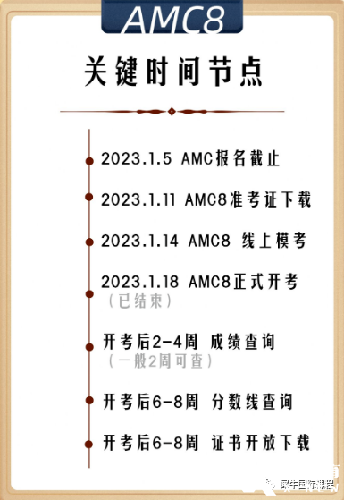 2023年AMC8分數(shù)線預(yù)測，2023考多少分能拿獎？