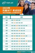 托?？荚嚂r間&時長&內(nèi)容介紹！