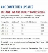 AMC12相當(dāng)于國(guó)內(nèi)什么水平？AMC12分?jǐn)?shù)線是多少？