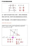 2022年AMC10晉級AIME分數(shù)線是多少？AMC10往年真題領(lǐng)取