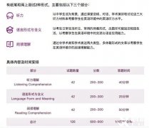 四年級可以學小托福嗎？小托福多少分算優(yōu)秀?