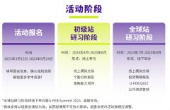 商科競賽必沖！SIC競賽培訓(xùn)班火爆開啟！