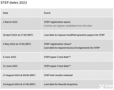 2023年STEP考試時(shí)間是什么時(shí)候？劍橋STEP考試歷年真題下載！