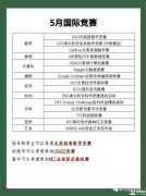 5-12月高含金量國際競賽有哪些？為什么要參加國際競賽？