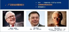 2023年沃頓商賽報(bào)名詳情分享，沃頓商賽最新課程安排！