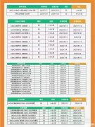上海犀牛教育AMC競(jìng)賽培訓(xùn)效果怎么樣？AMC8競(jìng)賽想獲獎(jiǎng)如何備考?