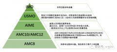 小學(xué)初中AMC考哪個(gè)？AMC8和AMC10四大區(qū)別介紹！