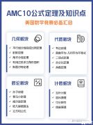 AMC10數(shù)學(xué)競(jìng)賽暑期培訓(xùn)班介紹！上海/北京/深圳……