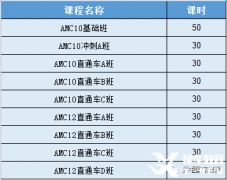 AMC10競(jìng)賽培訓(xùn)課程怎么選？上海AMC10輔導(dǎo)課程介紹！
