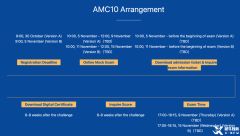 2023年AMC10競賽考試時間！AMC10暑期課程熱報中！