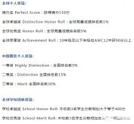 AMC12獲獎分?jǐn)?shù)線是多少？歷年分?jǐn)?shù)線及AMC12培訓(xùn)輔導(dǎo)課程推薦！