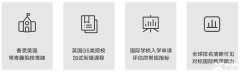 AMC數(shù)學(xué)競賽是什么？AMC8/10/12競賽輔導(dǎo)班推薦！