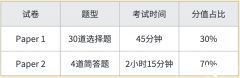 IGCSE經(jīng)濟(jì)備考三大難點(diǎn)剖析！附IGCSE精品小班課，
