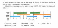 近10年袋鼠數學競賽真題下載！中英文PDF限時領??！