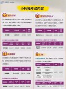 小托福詞匯量要求是多少？小托福核心3000詞免費(fèi)下載