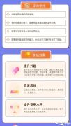 袋鼠競賽一文詳解！2024年袋鼠數(shù)學競賽考試時間/報名流程/輔導課程！