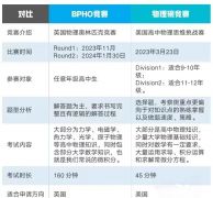 深國交、貝賽思學生都在上，深圳線下物理碗+bpho全程班來啦！
