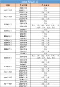 上海小托福線下課程，小班授課更專業(yè)！