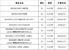 Brain Bee競(jìng)賽報(bào)名時(shí)間及通道介紹，個(gè)人如何報(bào)名？