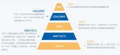 AIME競(jìng)賽沖刺班推薦！上海AIME競(jìng)賽培訓(xùn)機(jī)構(gòu)分享！