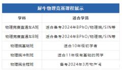 2024年物理碗什么時(shí)候考試？考試培訓(xùn)輔導(dǎo)機(jī)構(gòu)推薦！