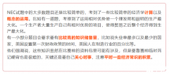 NEC全美經(jīng)濟(jì)學(xué)競(jìng)賽考試內(nèi)容是什么？NEC難度高嗎？