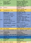 AIME競賽歷年真題合集來啦！含2011-2023年！