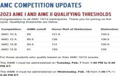 AMC10分數線有嗎？做對多少題才可以拿獎？附犀牛AMC10課程安排