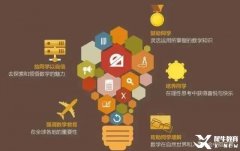 袋鼠數(shù)學(xué)競(jìng)賽考試安排，2024年袋鼠報(bào)名正式開(kāi)始！一文帶你了解詳細(xì)內(nèi)容