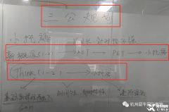 上海三公備考英語怎么準(zhǔn)備？小托福輔導(dǎo)課程推薦！