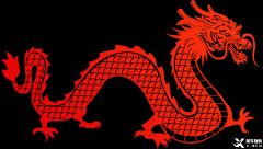 關(guān)于CIE IG數(shù)學(xué)0580，看這一篇就懂了！