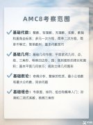 AMC8相當(dāng)于國內(nèi)什么水平？國內(nèi)有AMC8培訓(xùn)班嗎？