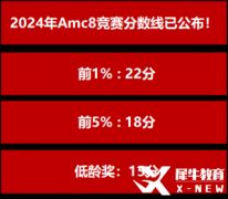 AMC8考試分數(shù)線公布，下一步如何規(guī)劃？
