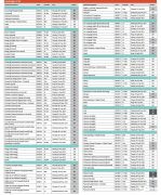 2024年IG大考時間匯總，上海/北京/深圳/南京/蘇州IGCSE大考沖刺課程推薦