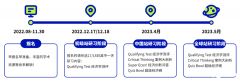 打破信息差！8-12年級國際競賽規(guī)劃來了！爬藤沖G5不可缺少它！