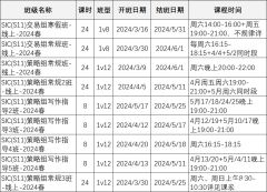 SIC/FBLA/NEC/IEO四大經(jīng)濟(jì)商賽對比！誰是真正商科申請利器？附SIC/FBLA/NEC/IEO培訓(xùn)