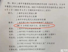 1-5年級AMC8競賽學習規(guī)劃，附AMC8培訓輔導課程！