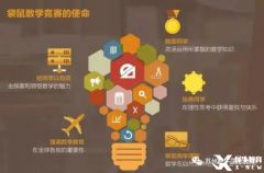 袋鼠競(jìng)賽有必要參加嗎？參賽價(jià)值及輔導(dǎo)課程介紹！