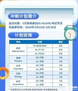 A-Level考試成績可以申請哪些國家大學?Alevel課程如何沖刺高分？